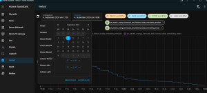 Preview Home Assistant Verlauf: fehlende Scroll- Zoom Funktion
