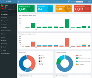 Preview Block Internet advertising across the network - Pi-hole/Docker